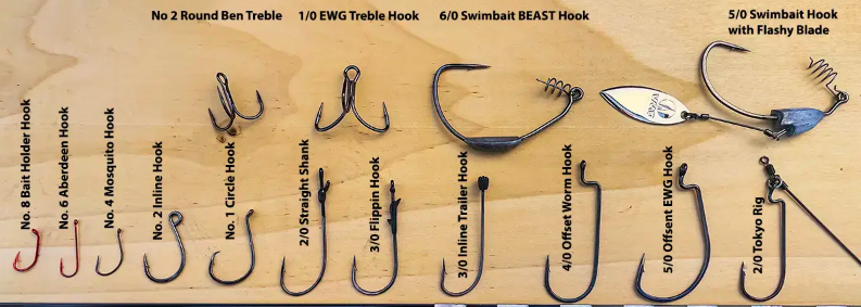 Best Size Hooks for Bass Fishing A Complete Guide to Choosing the Right Hook