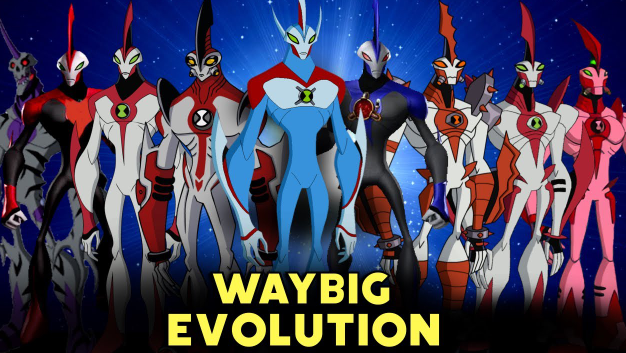 Exploring Way Big in Ben 10: Powers, Moments, and More