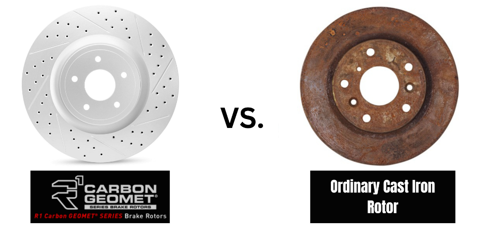 How to Prevent Rust on Brake Rotors Essential Tips for Long Lasting Brakes