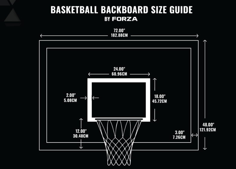 What Size Backboard for Basketball Hoop Find the Perfect Size for Your Game